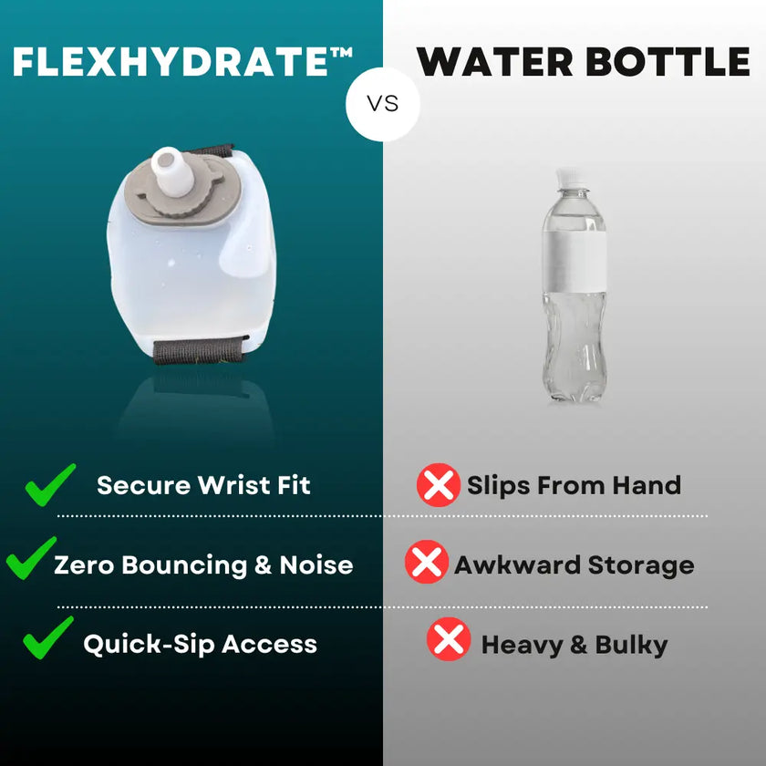 FlexHydrate™ – Sports Soft Flask Bottle